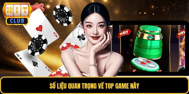 Số liệu quan trọng về top game này